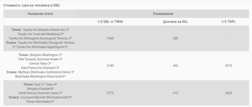 Снимок экрана от 2017-11-29 11:30:06