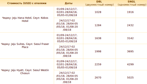 Снимок экрана от 2017-12-01 11:27:39