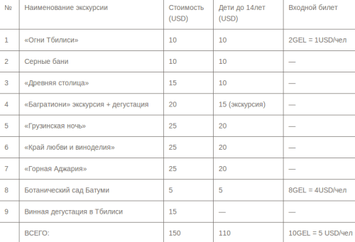 Снимок экрана от 2017-12-06 16:56:38