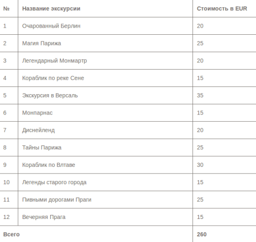 Снимок экрана от 2017-12-11 15:34:51