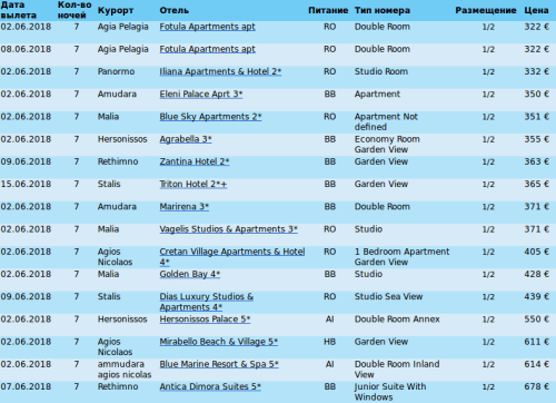 Снимок экрана от 2017-12-21 14:25:59.png