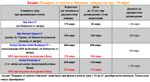 Снимок экрана от 2017-12-21 15:24:04.png