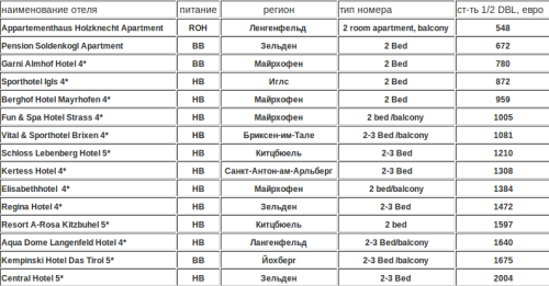 Снимок экрана от 2017-12-22 15:59:36.png