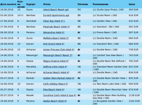 Снимок экрана от 2018-01-24 13:09:18.png