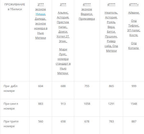 Снимок экрана от 2018-02-16 17:07:58.png