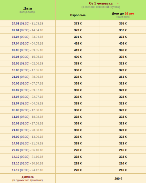 Снимок экрана от 2018-03-09 12:43:43.png