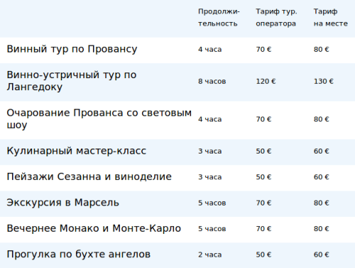 Снимок экрана от 2018-03-20 17:23:05.png