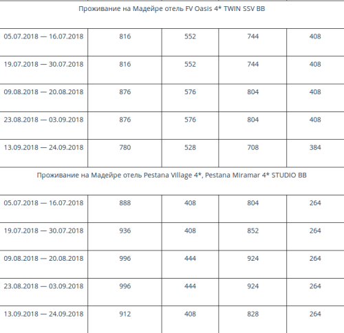 Снимок экрана от 2018-03-22 12:49:52.png