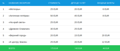 Снимок экрана от 2018-03-28 11:35:42.png