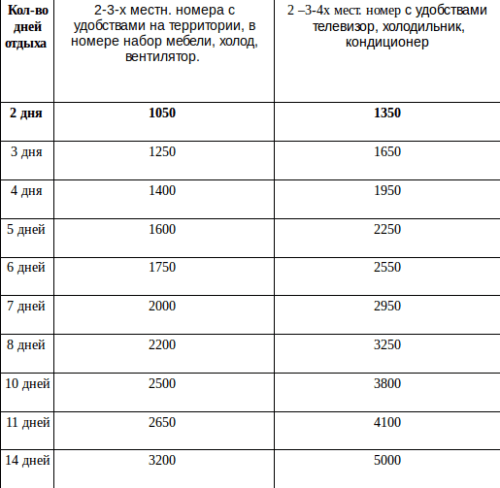 Снимок экрана от 2018-07-09 14:22:18.png