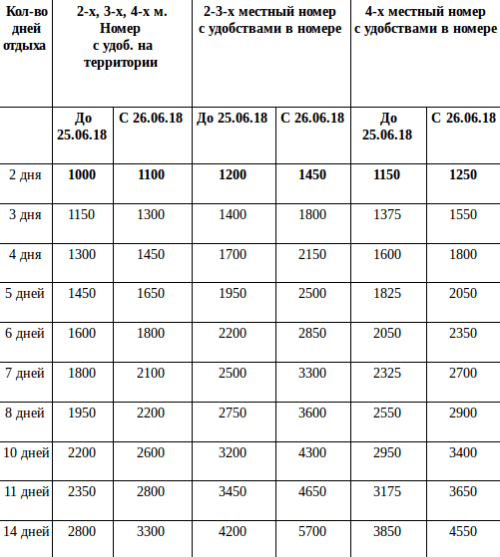 Снимок экрана от 2018-07-09 14:23:16.png