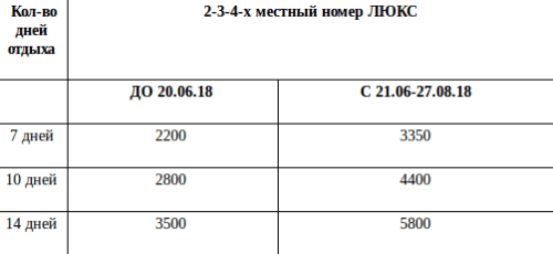 Снимок экрана от 2018-07-09 14:31:27.png