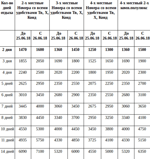 Снимок экрана от 2018-07-09 14:32:13.png