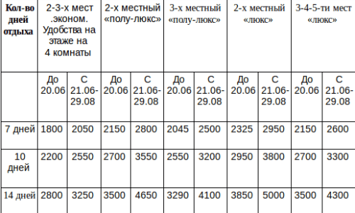 Снимок экрана от 2018-07-09 14:33:54.png