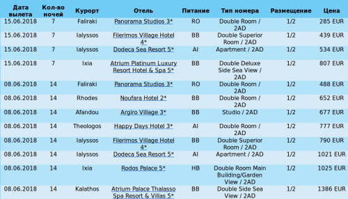 Снимок экрана от 2018-05-04 13:37:53.png