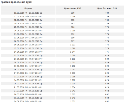Снимок экрана от 2018-05-08 14:36:35.png