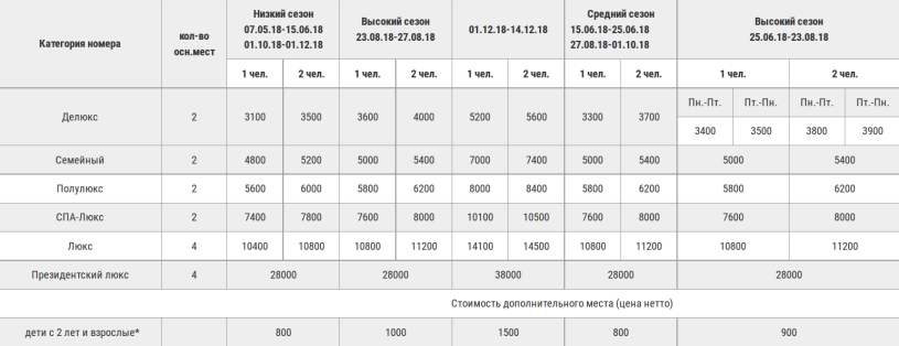 Снимок экрана от 2018-05-24 17:06:54.png