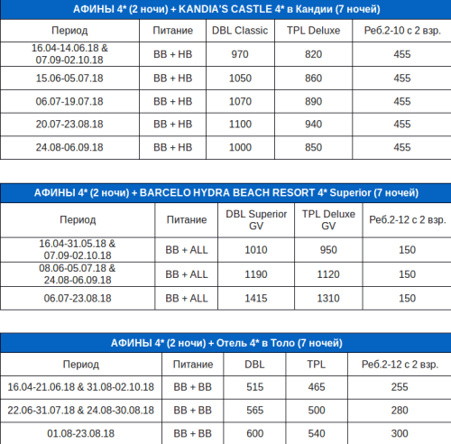 Снимок экрана от 2018-07-03 13:32:28.png